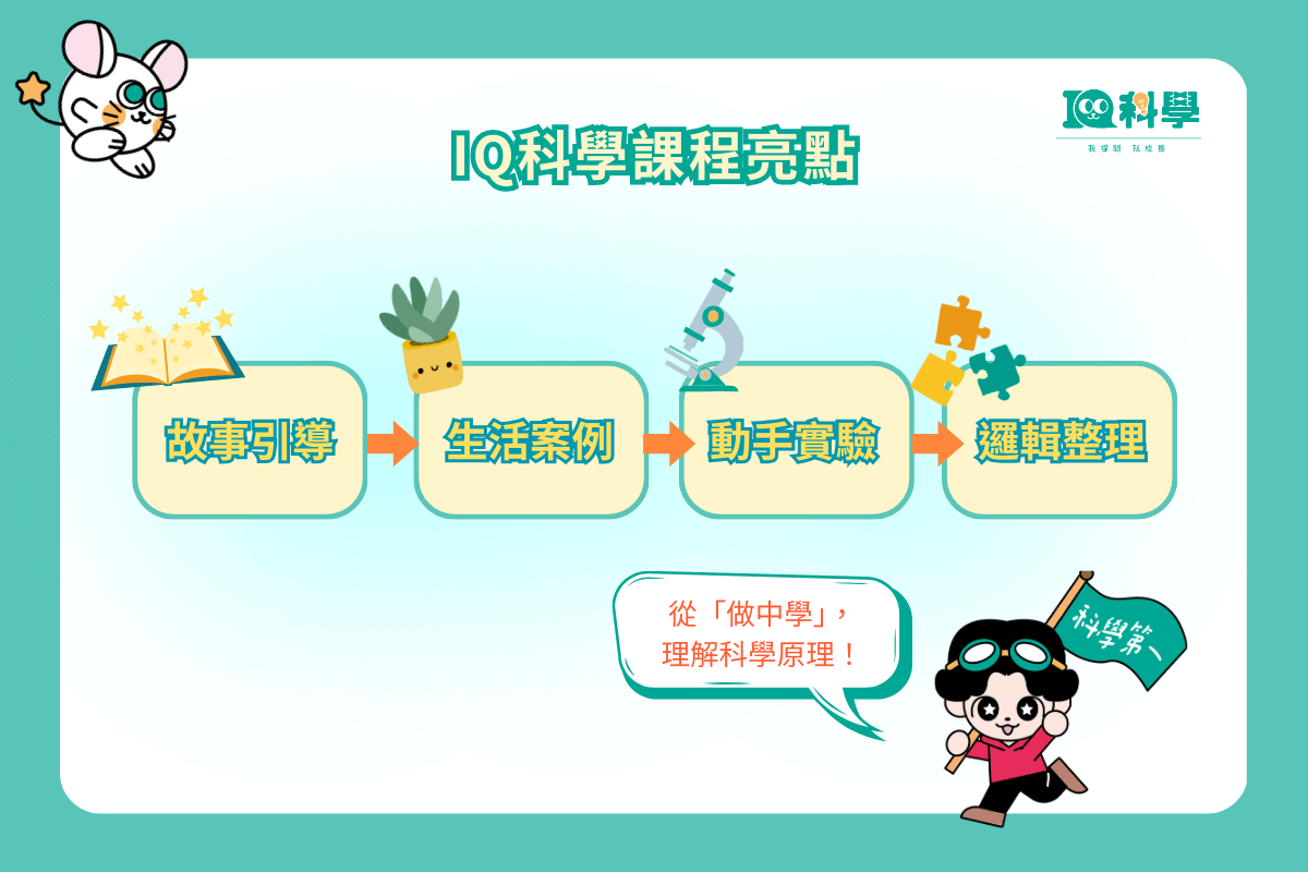 從做中學習科學原理